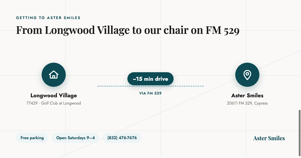 Driving route from Longwood Village to Aster Smiles dentist on FM 529 in Cypress, TX